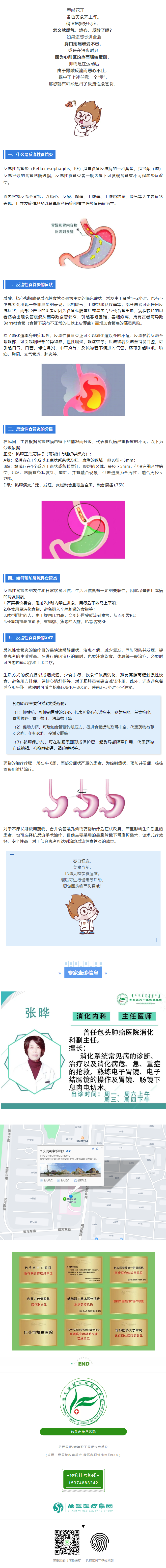 春季貪嘴，噯氣、燒心、反酸，當(dāng)心反流性食管炎！副本.png
